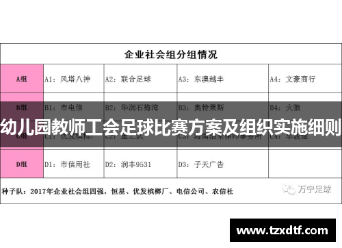 幼儿园教师工会足球比赛方案及组织实施细则