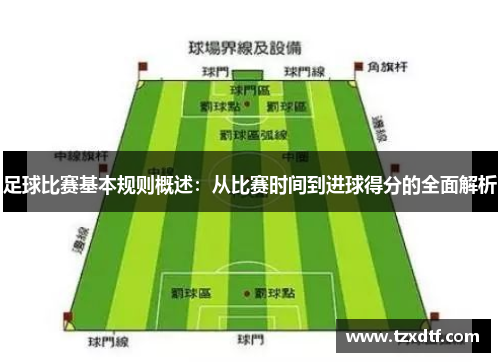足球比赛基本规则概述：从比赛时间到进球得分的全面解析