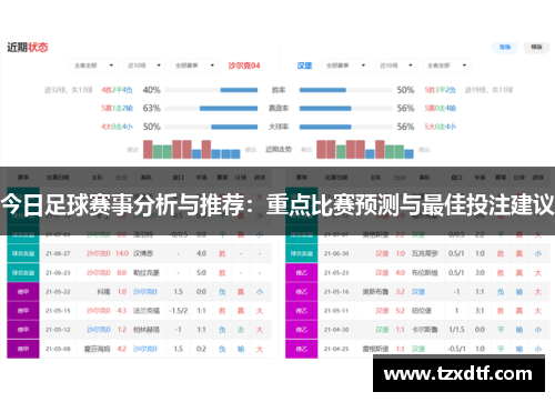 今日足球赛事分析与推荐：重点比赛预测与最佳投注建议